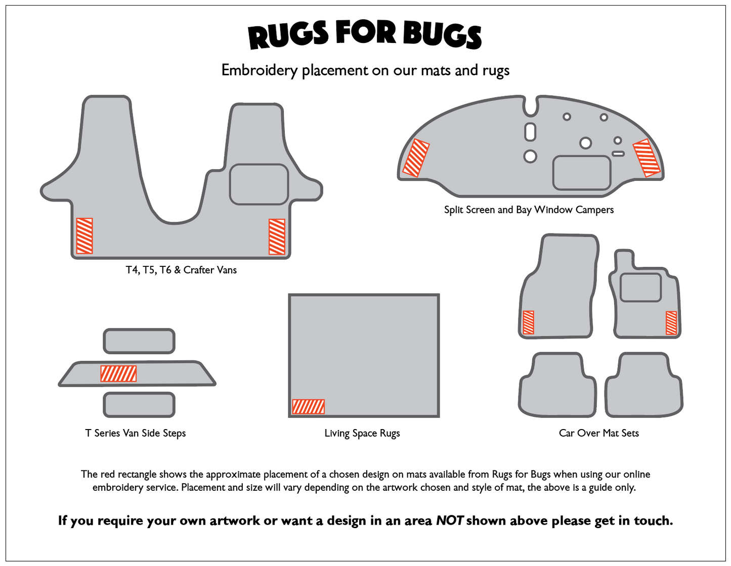 Info graphic showing where logos are placed on mats and rugs using the Rugs for Bugs online embroidery service Edit alt text